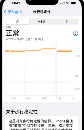 乡城iPhone手机维修如何在iPhone开启'步行稳定性通知'