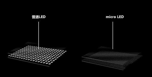 乡城苹果手机维修分享什么时候会用上MicroLED屏？ 