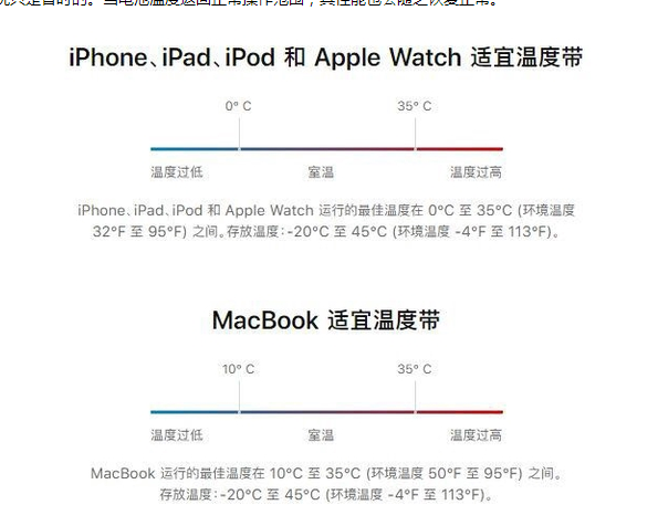 乡城苹果13维修分享iPhone 13耗电越来越快怎么办 