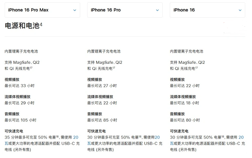 乡城苹果手机维修分享 iPhone 16 目前实测充电峰值功率不超过 39W 